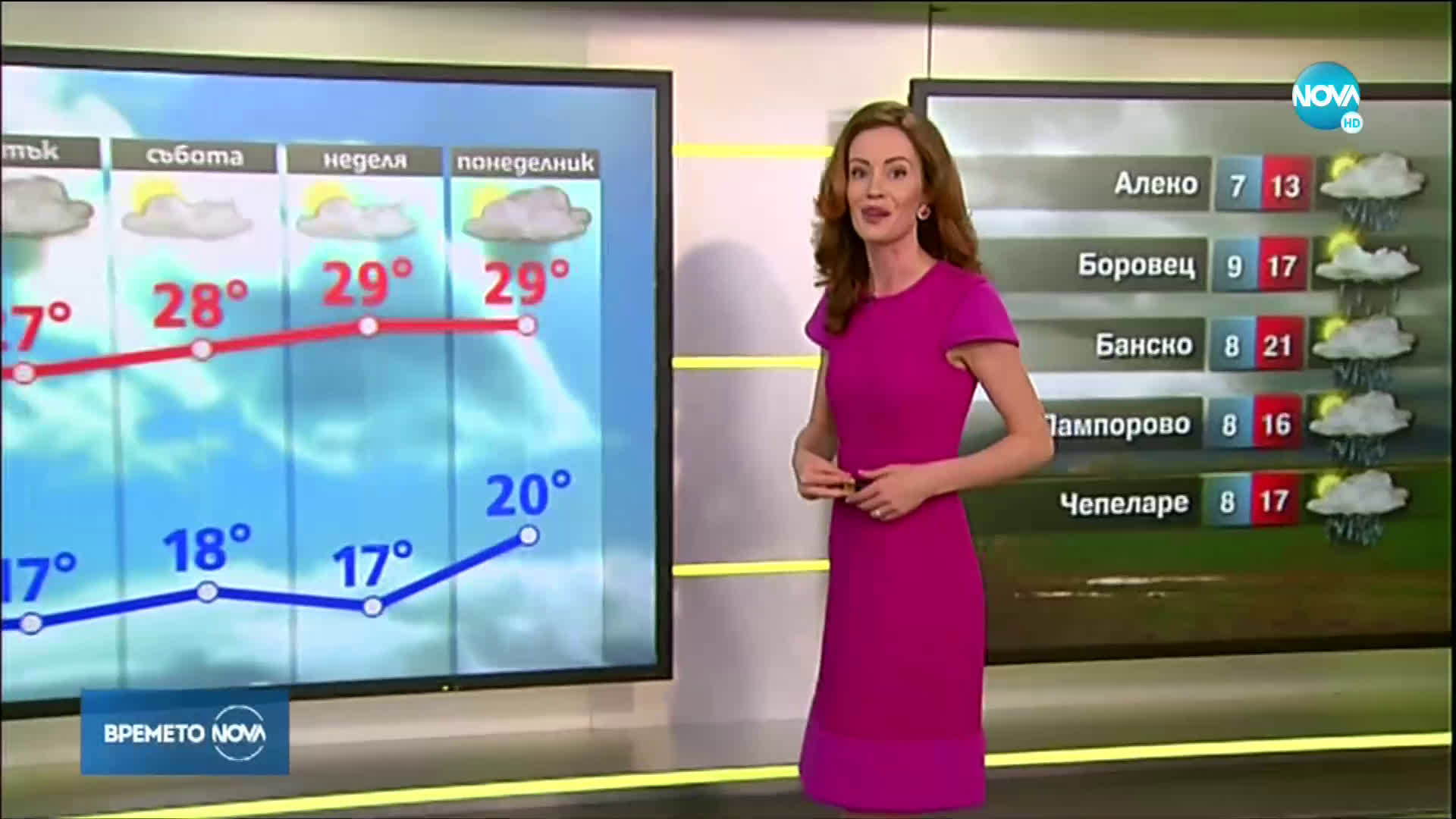 Прогноза за времето (24.06.2020 - сутрешна)