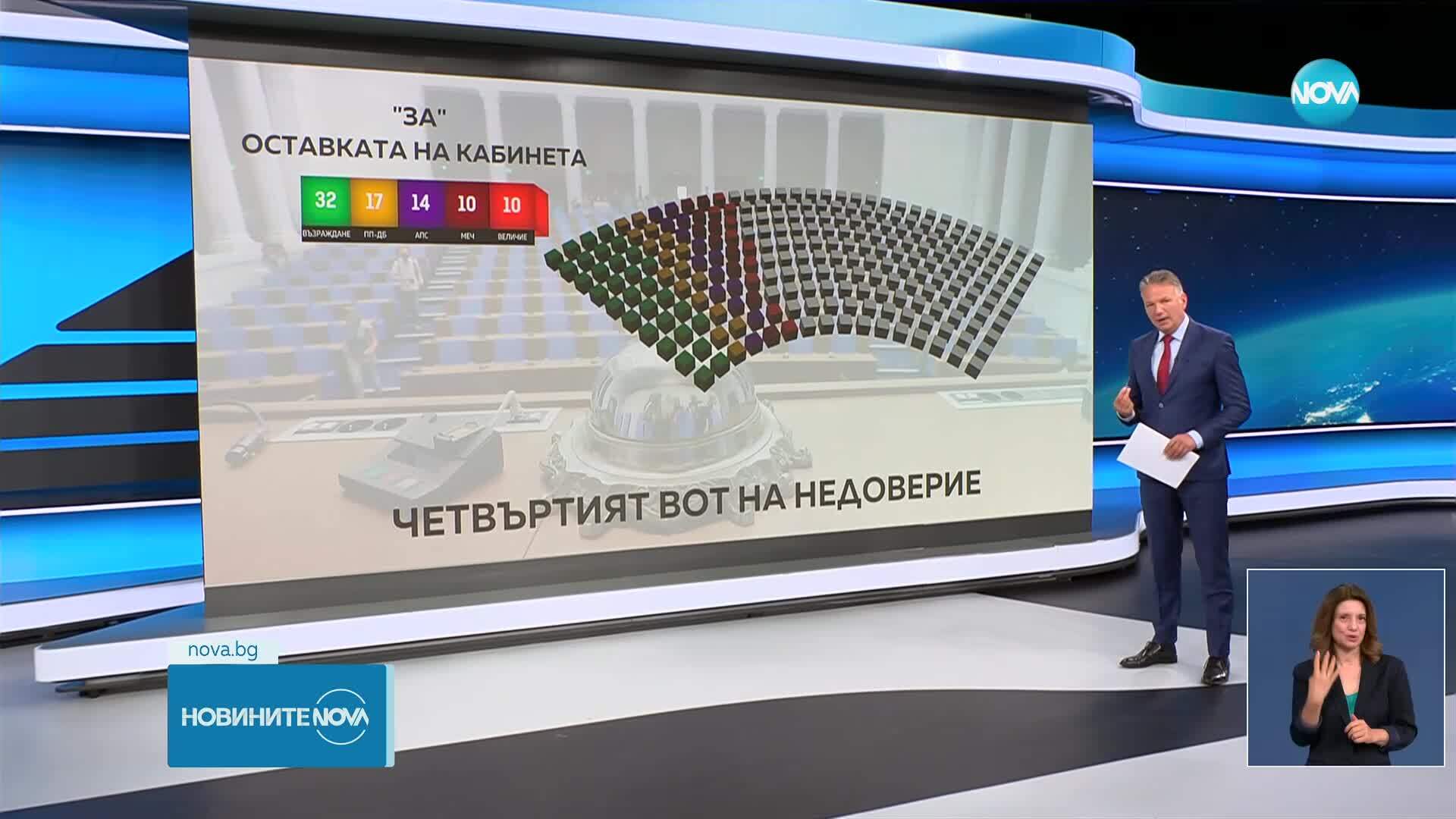 Новините на NOVA (11.07.2025 - лятна късна емисия)