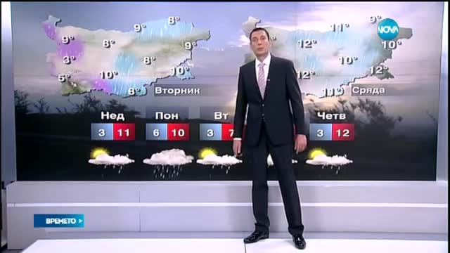 Прогноза за времето (05.04.2015 - обедна)