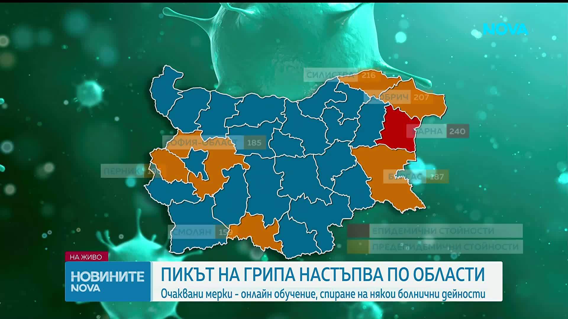 Пикът на грипа настъпва по области: Какви превантивни мерки ще се вземат