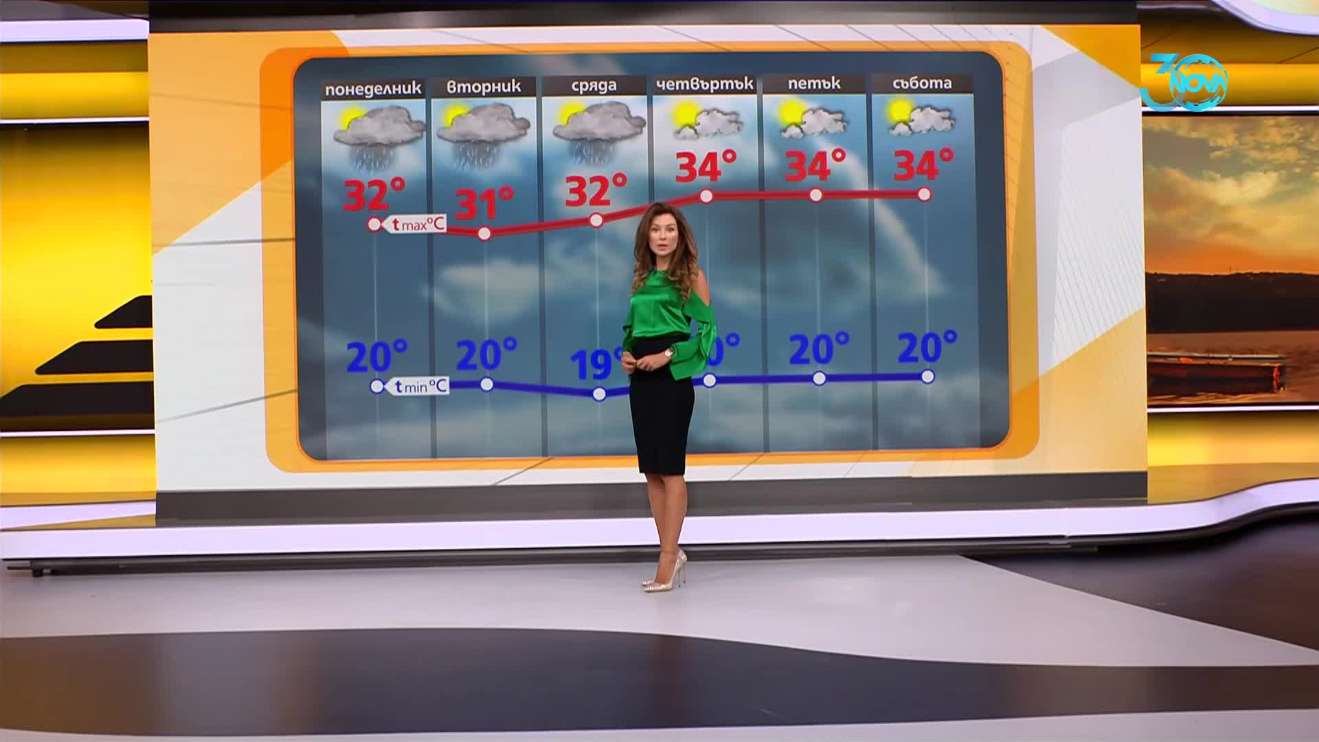 Прогноза за времето (19.08.2024 - сутрешна)