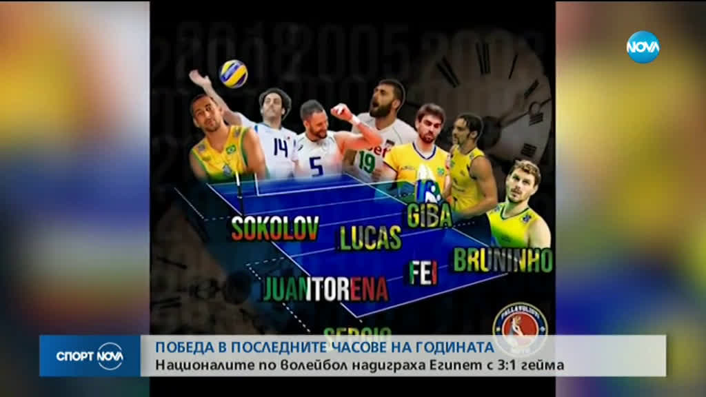 Спортни новини (31.12.2019 - централна емисия)
