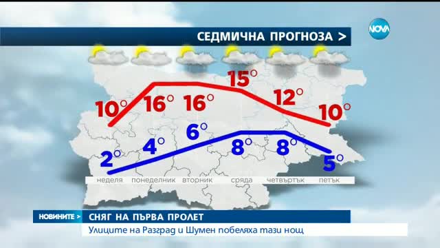 От "Моята новина": Заваля сняг на първа пролет