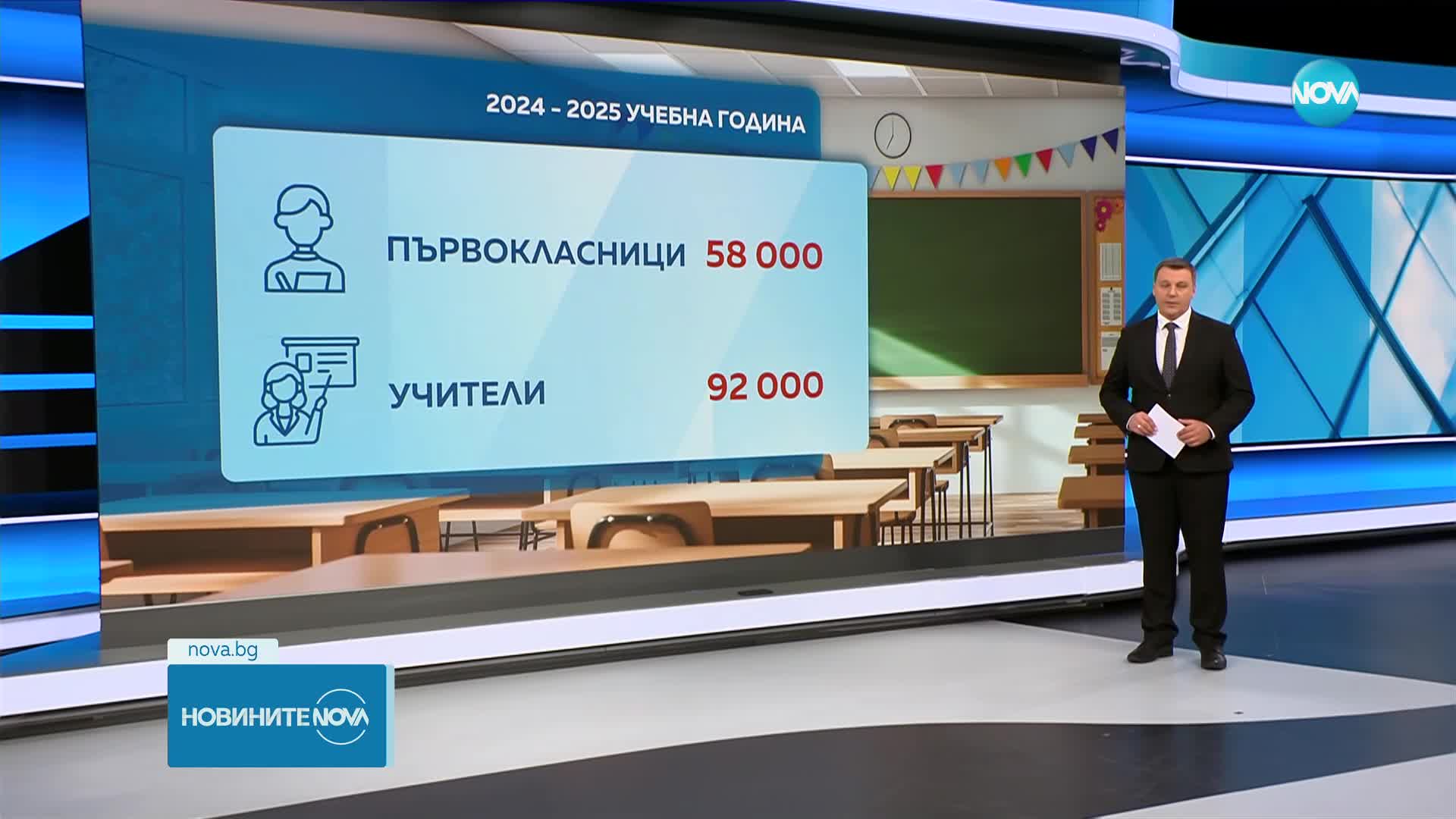 Над 720 000 ученици училищния праг на първия учебен ден
