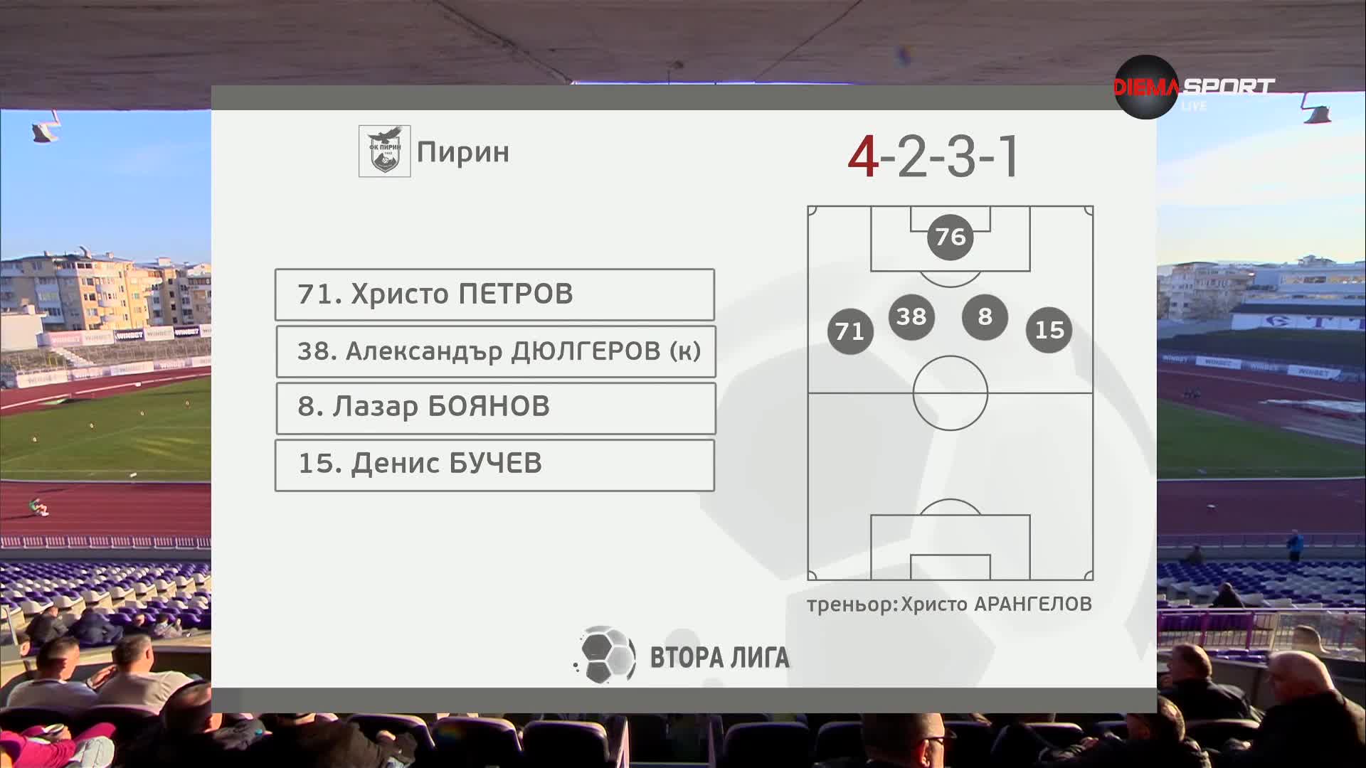 Етър - Пирин Благоевград /състави/