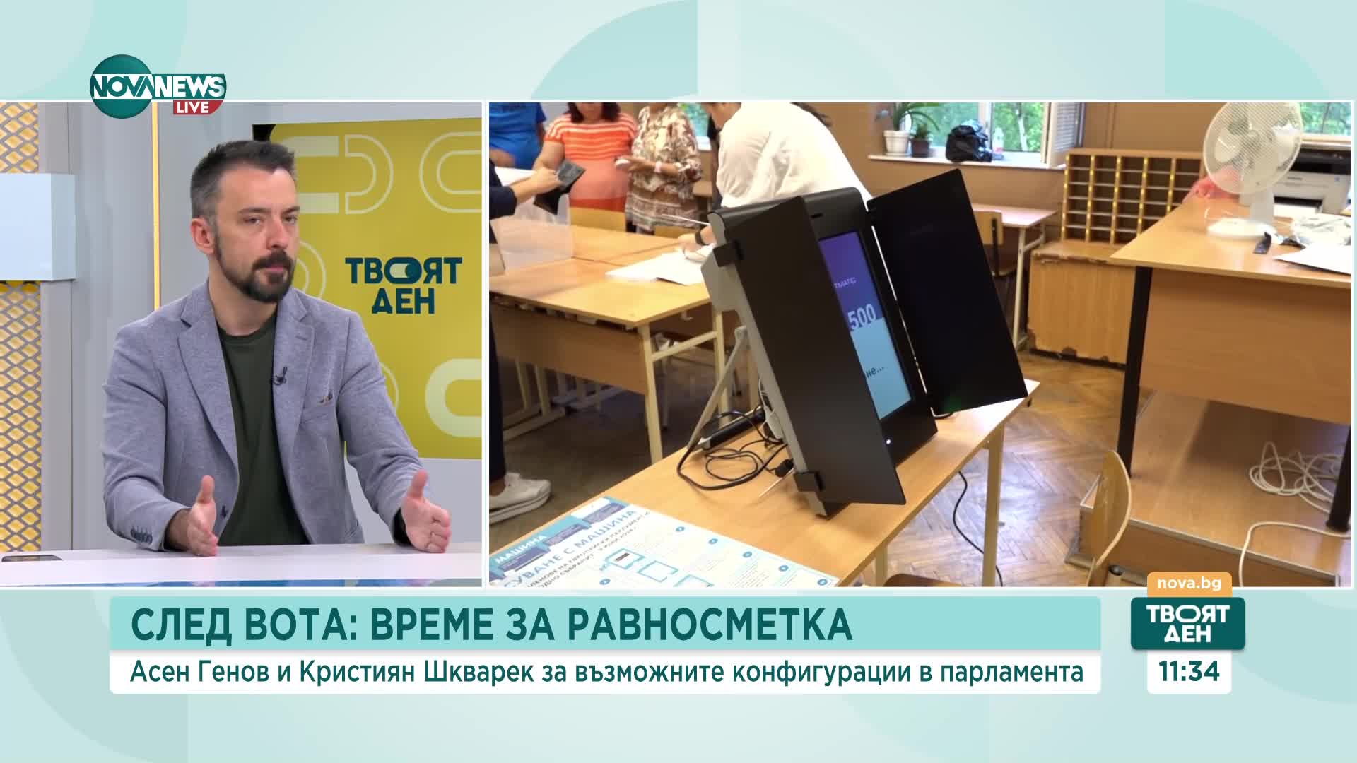 След вота: Как ще изглежда политическата сцена в България