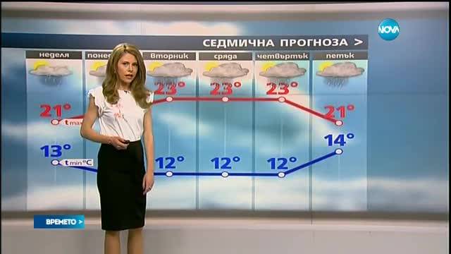 Прогноза за времето (20.05.2017 - централна емисия)