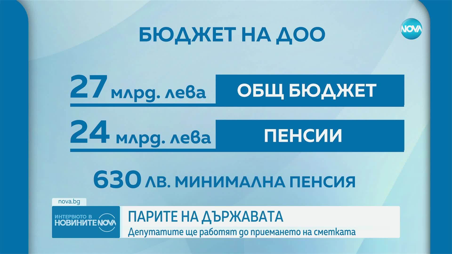 Любомир Дацов: Разликата с европейските бюджети е, че в повечето държави могат да гарантират по-висока ефективност