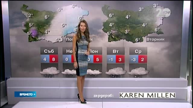 Прогноза за времето (06.12.2014 - обедна)