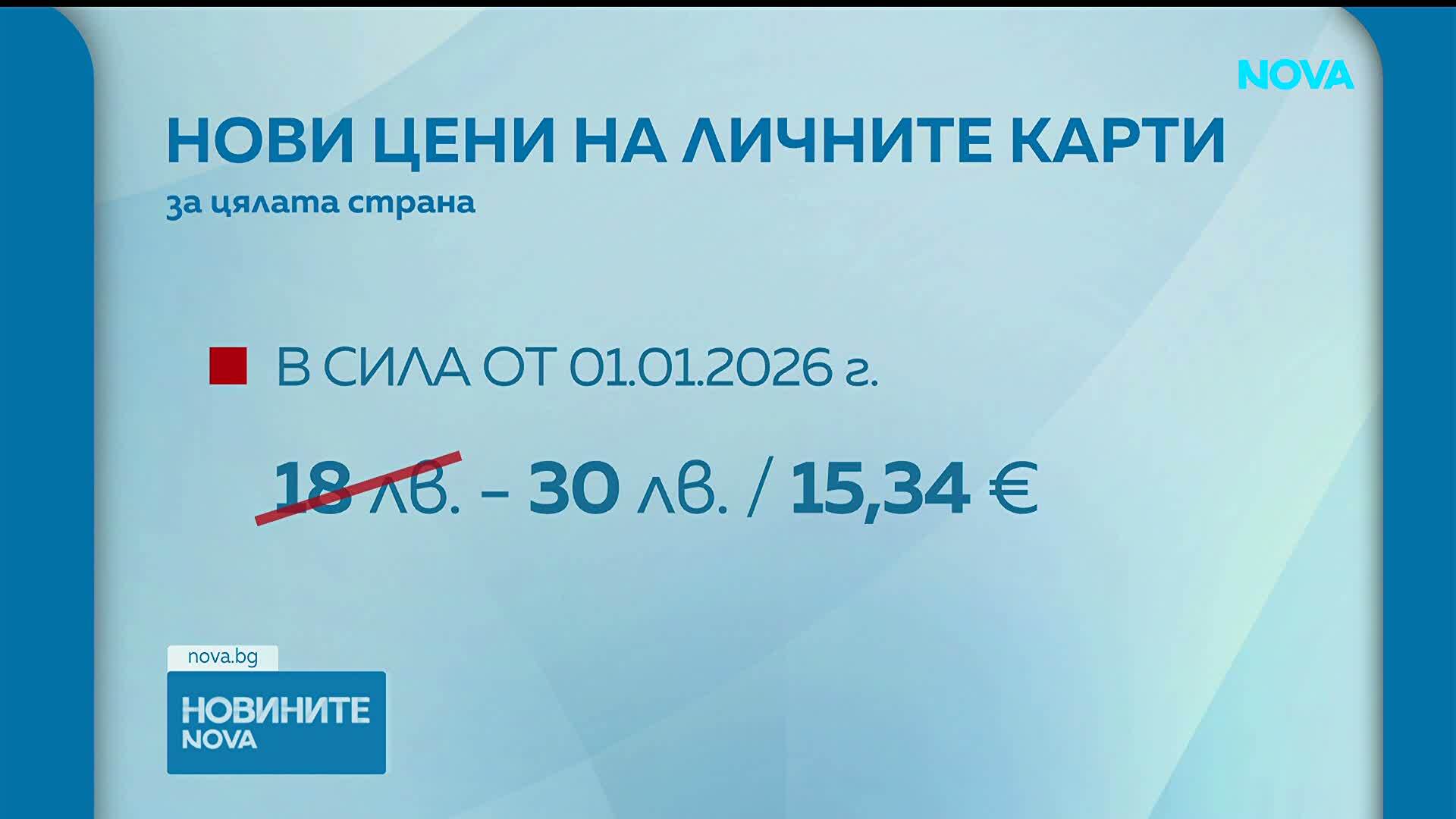 МРЗ се вдига, но кои стоки и услуги поскъпват от днес