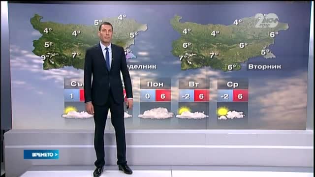Прогноза за времето (21.11.2014 - централна)
