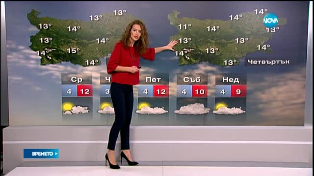 Прогноза за времето (28.10.2015 - обедна)