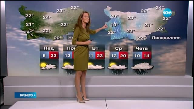 Прогноза за времето (04.10.2015 - обедна)