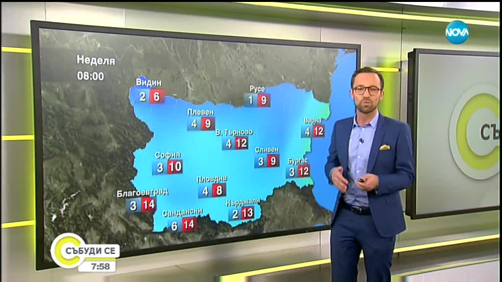 Прогноза за времето (25.11.2018 - сутрешна)