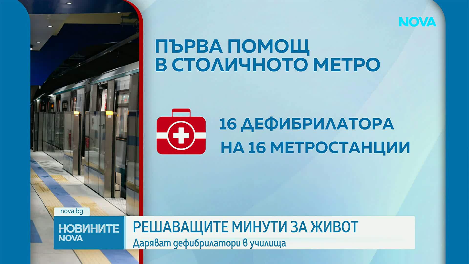 "Капачки за бъдеще" даряват дефибрилатори в училища