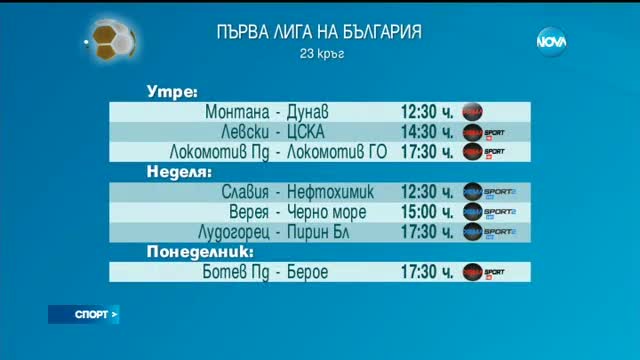 Спортни Новини (04.03.2017 - обедна емисия)