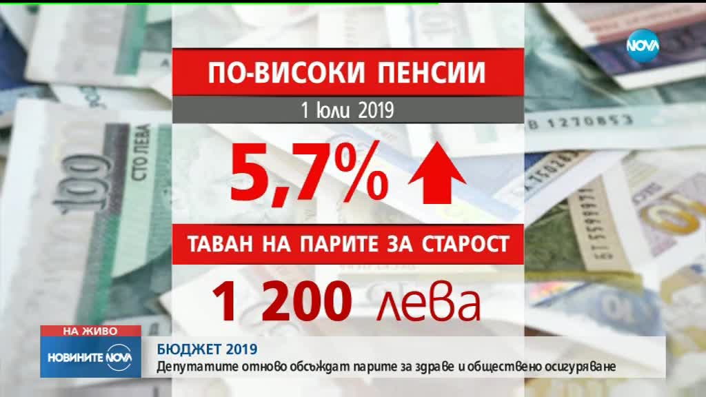 БЮДЖЕТ 2019: Над 5 милиарда за здраве, скача минималната заплата