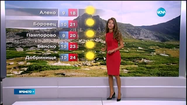 Прогноза за времето (15.09.2015 - централна)