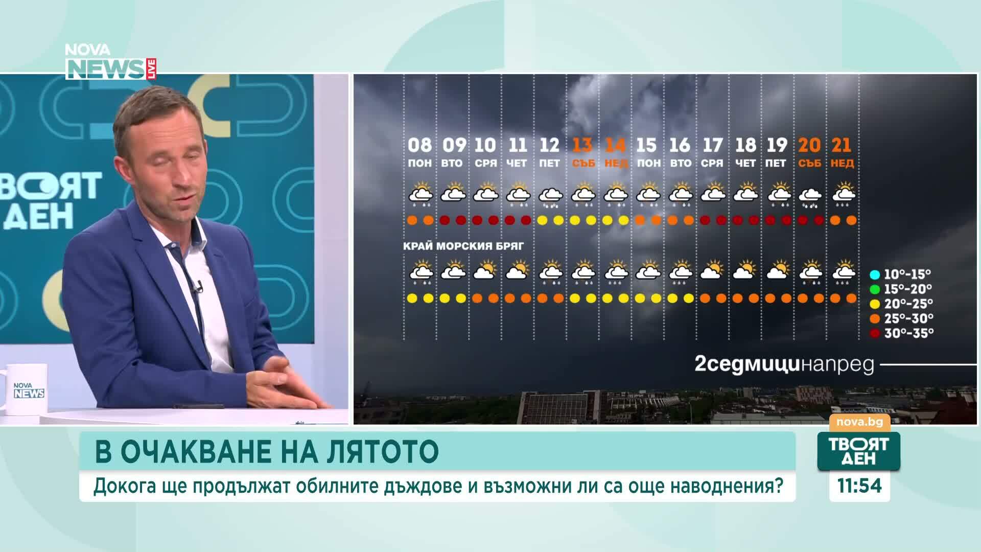 Какво ще е времето следващите 2 седмици