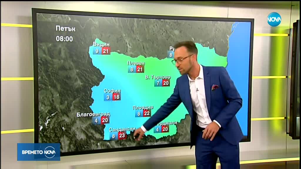 Прогноза за времето (26.10.2018 - сутрешна)