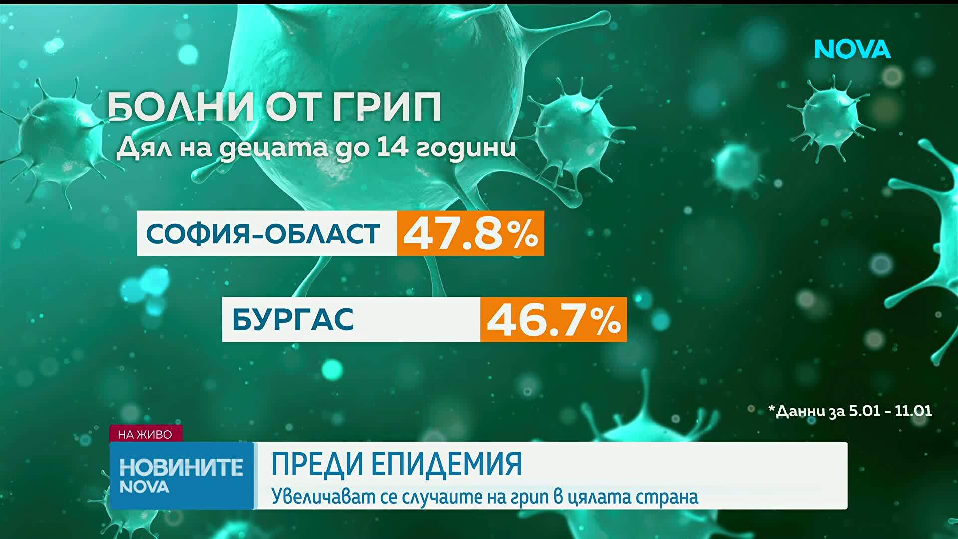 Грипът настъпва: Варна въведе мерки, Бургас е пред епидемия