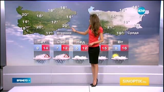 Прогноза за времето (27.03.2015 - обедна)
