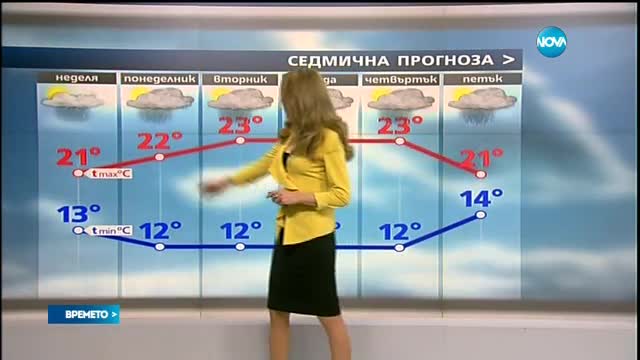 Прогноза за времето (21.05.2017 - обедна емисия)
