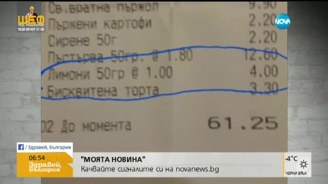 В печата: Храните поскъпнаха 50 пъти за двайсет години