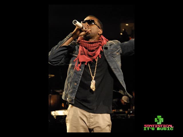 *ЕКСКЛУЗИВНО* Kanye West - Heartless [SNIPPET] *HQ*