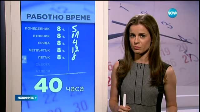 Новините на Нова (19.07.2015 - централна)