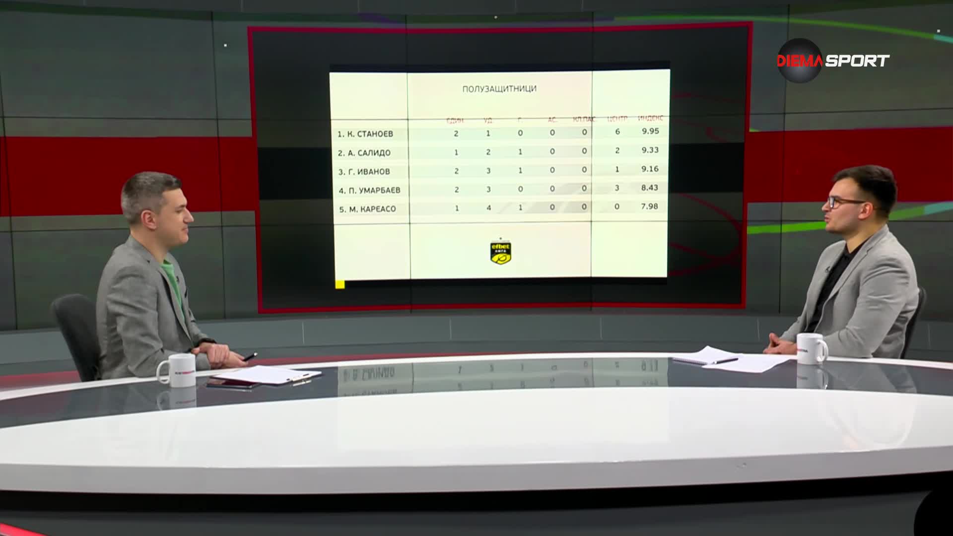 Героите на кръга (25.02.2025)