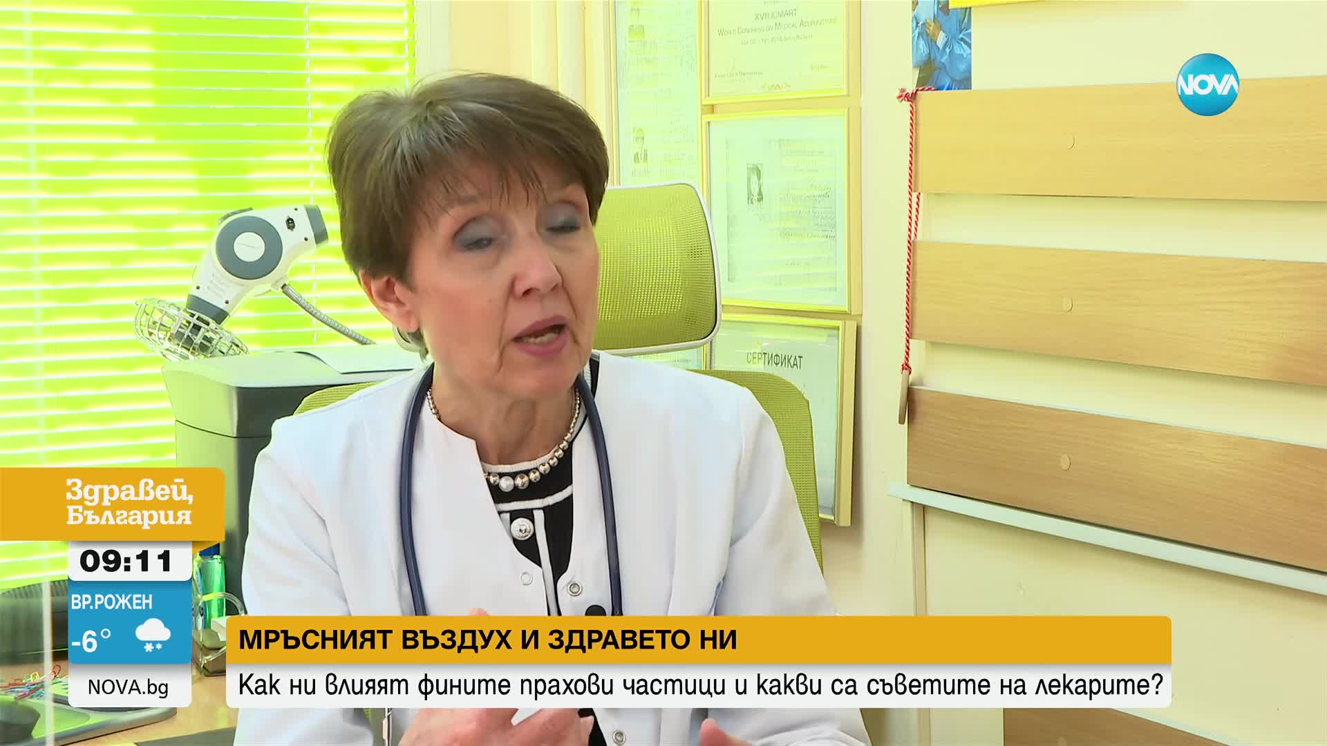 Как фините прахови частици влияят на здравето ни