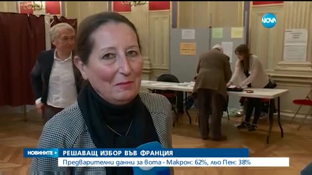 Еманюел Макрон води пред Марин льо Пен