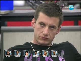 Vip Brother 2013 - Номинации очи в очи 16.10.2013 част 3