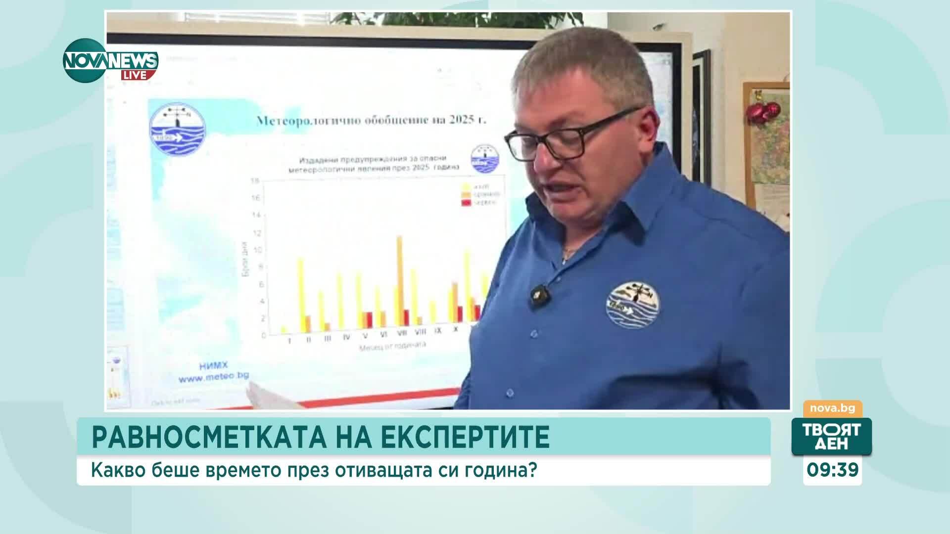 Времето в последния ден на годината и първите дни на януари