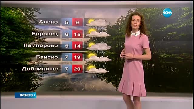 Прогноза за времето (22.05.2017 - обедна емисия)