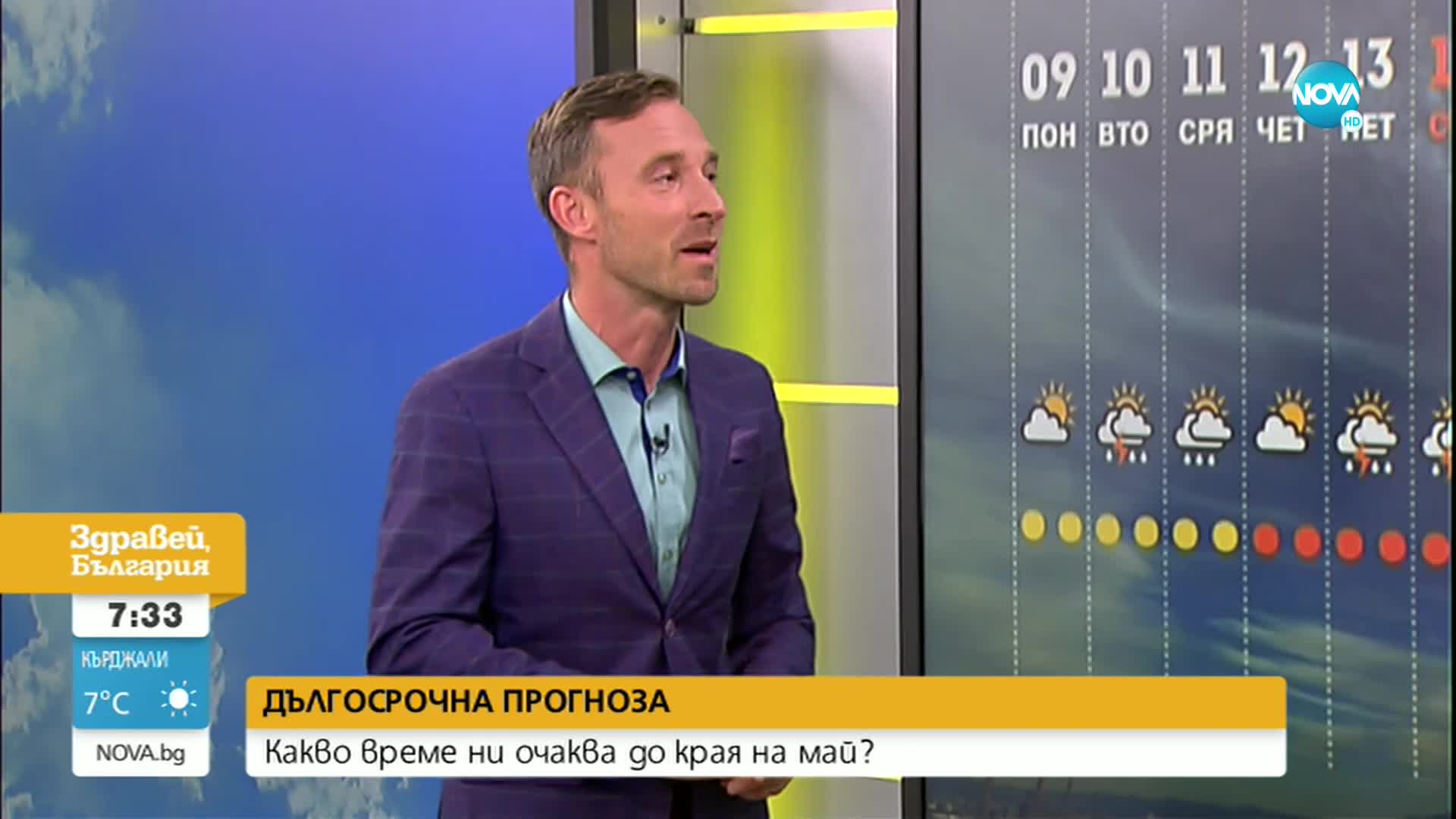 Какво време ни очаква през втората седмица на май