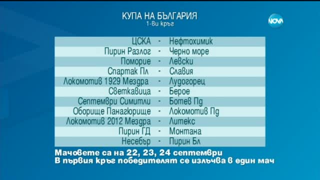 Спортни Новини (11.09.2015 - централна)
