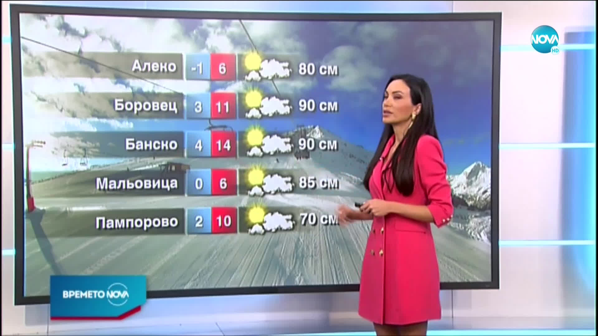 Прогноза за времето (05.02.2021 - обедна емисия)