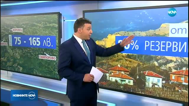 Колко ще струва тазгодишният 8 декември на студентите?