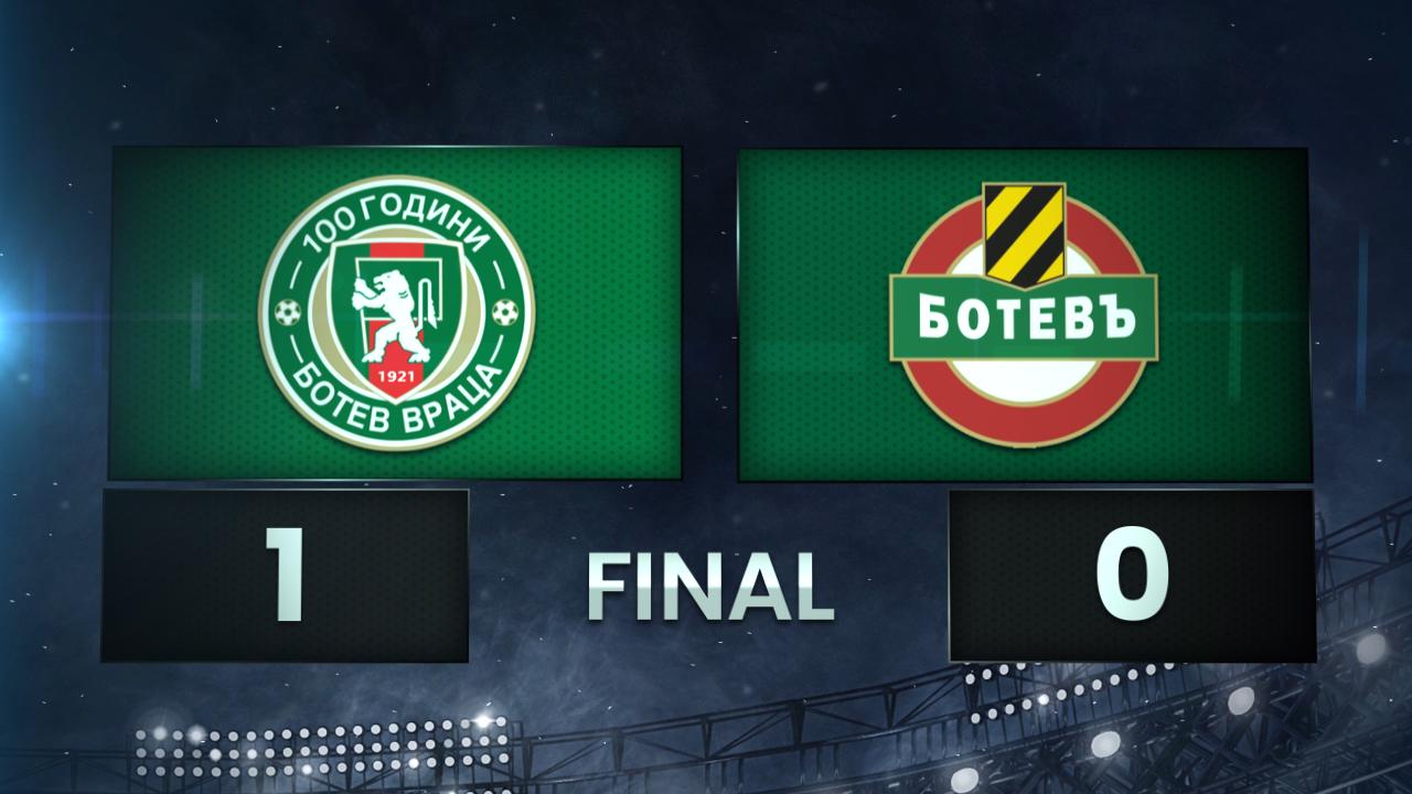 Botev Vratsa vs. Botev Plovdiv - Condensed Game