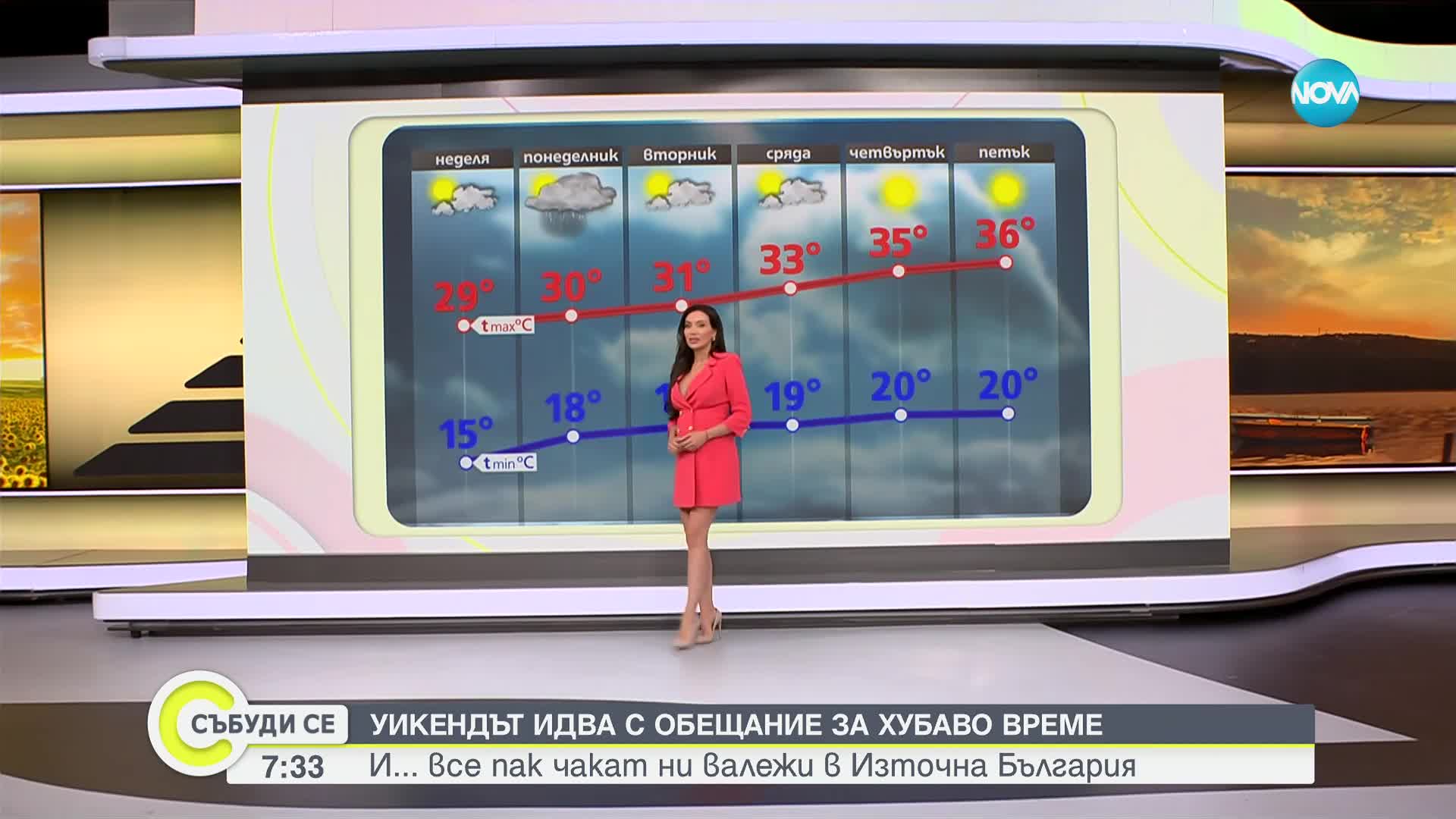 Прогноза за времето (15.06.2024 - сутрешна)