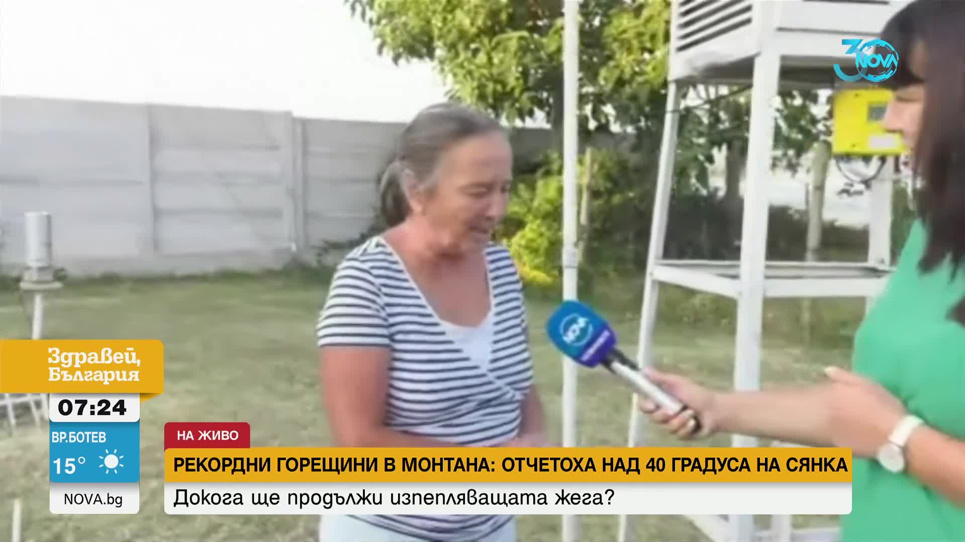 Експеримент на „Грийнпийс”: Термокамери отчетоха 70 градуса около сградите в градовете у нас