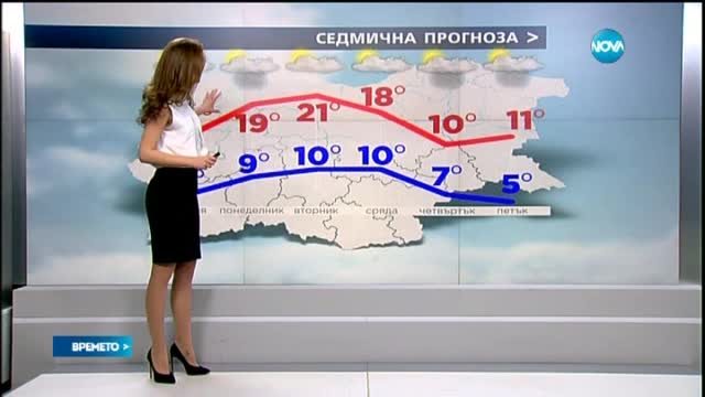 Прогноза за времето (14.02.2016 - сутрешна)