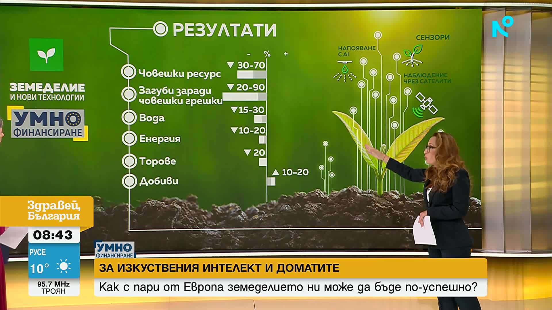 От сателити до изкуствен интелект: Как с пари от Европа земеделието ни може да бъде по-успешно
