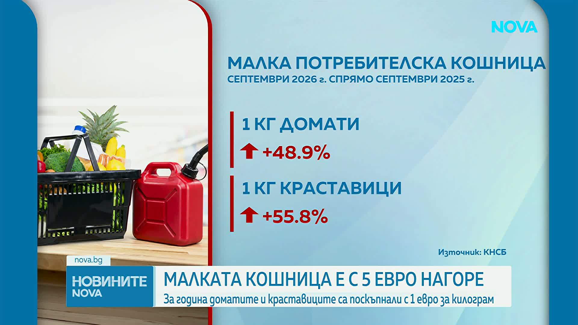 Новините на NOVA | Следобедна емисия | 30 септ. 2026