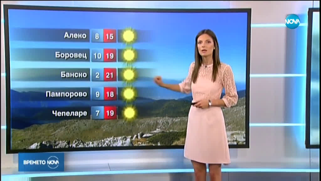 Прогноза за времето (26.10.2019 - централна емисия)