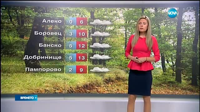 Прогноза за времето (10.10.2016 - обедна емисия)