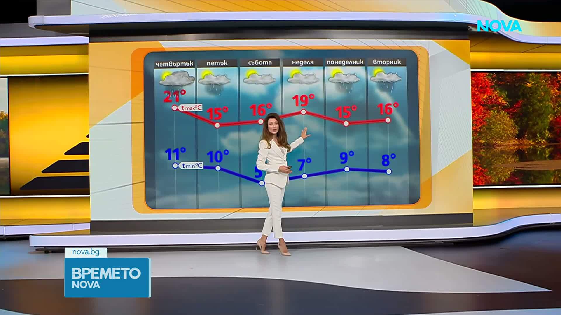 Прогноза за времето (21.10.2026 - сутрешна)