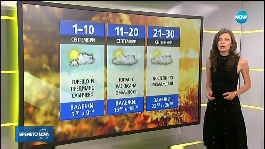 Прогноза за времето (30.08.2019 - сутрешна)
